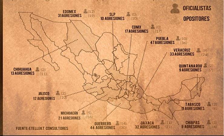 Todos los días, agreden a 3 personas vinculadas con la política