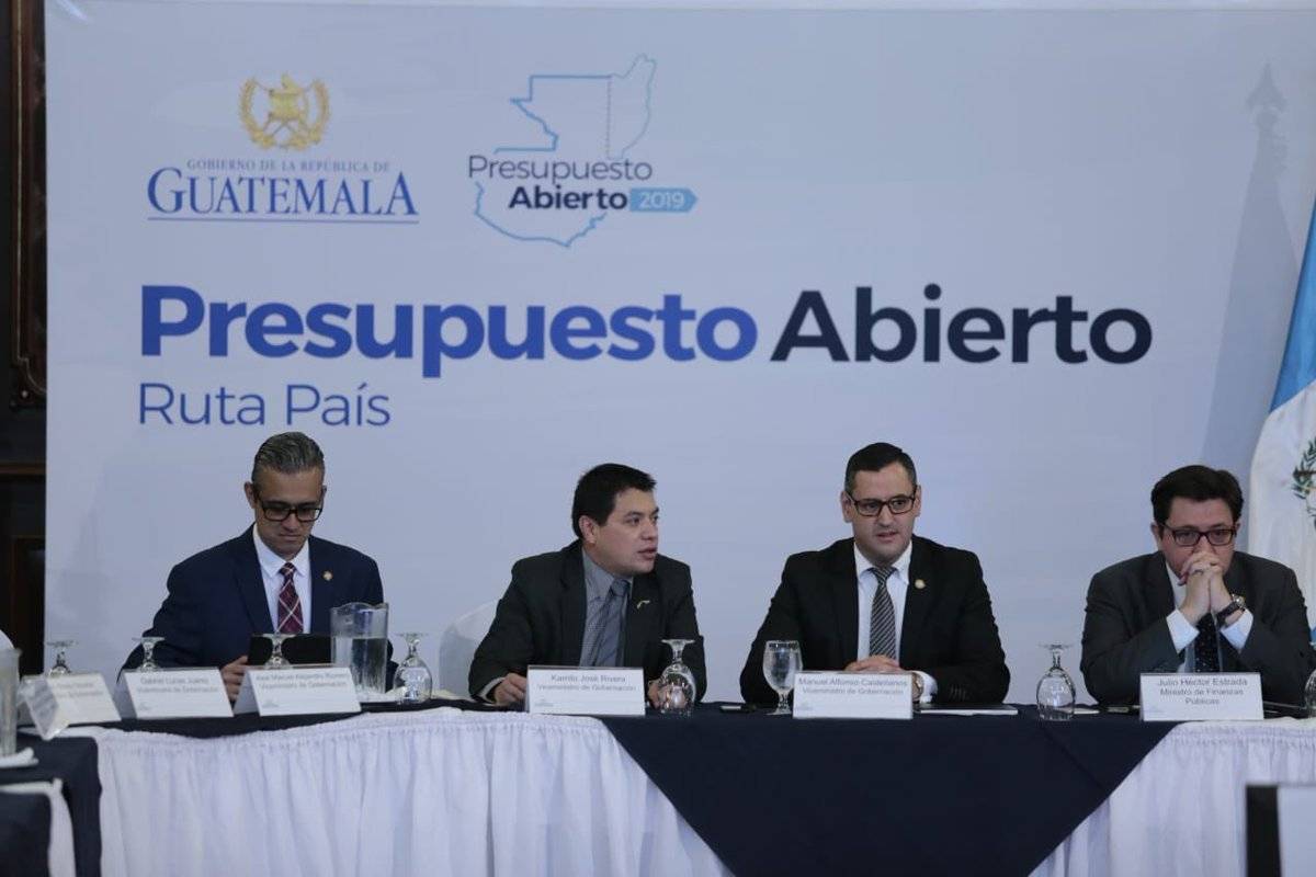 Presupuesto 2019