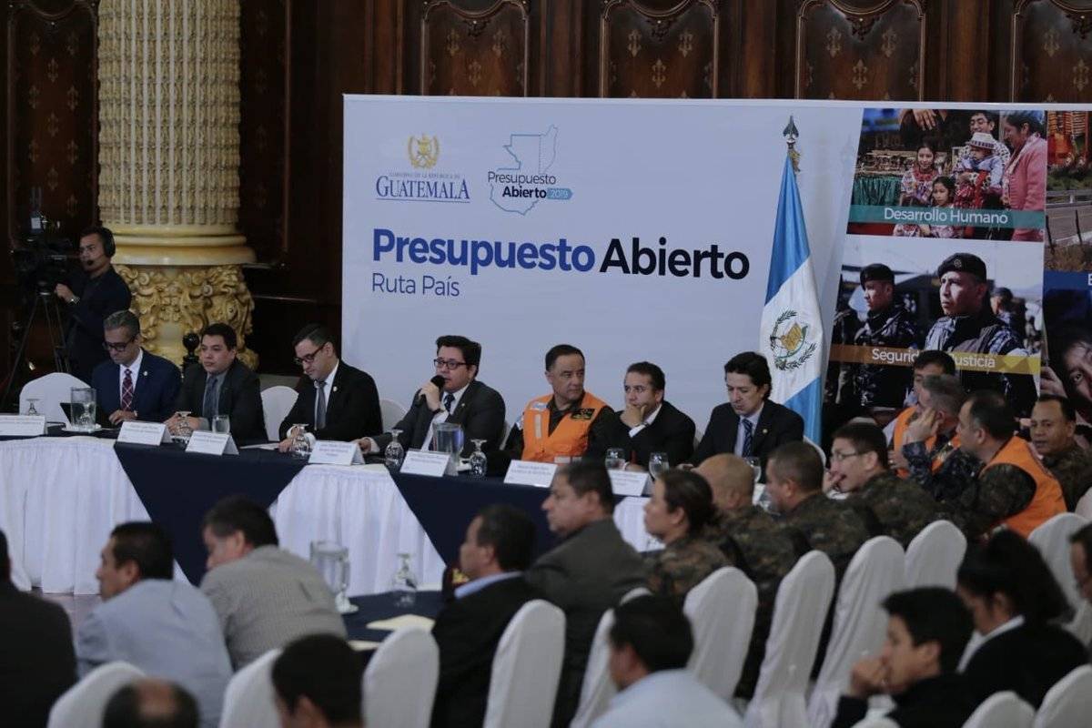 Presupuesto 2019