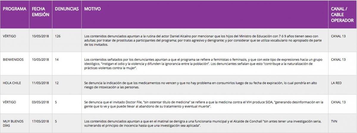 cntv