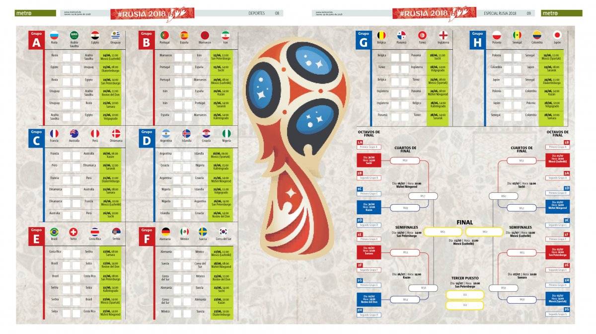 Rusia 2018