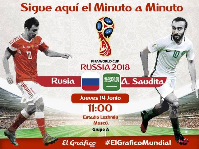 Rusia-Arabia