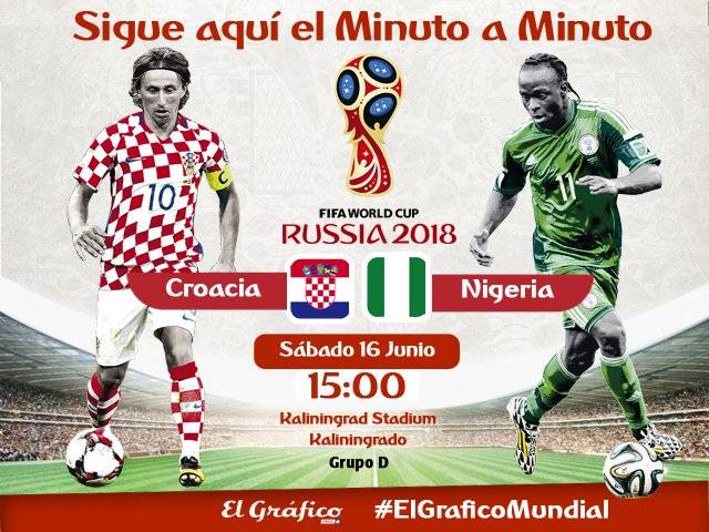 Croacia