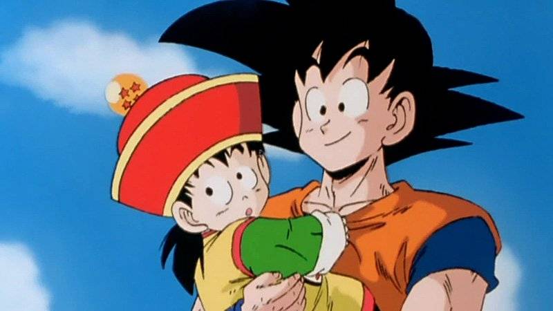 Goku