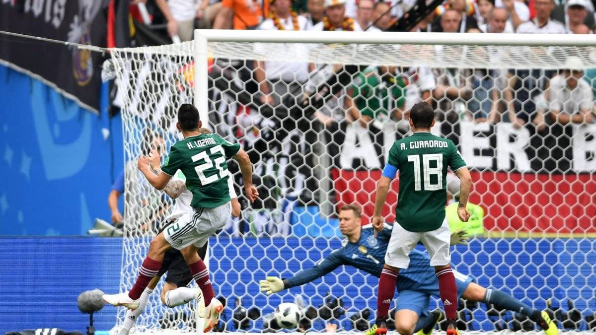 México versus Alemania