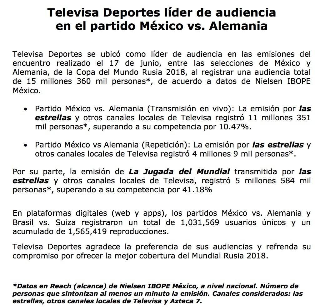 Boletín de TD