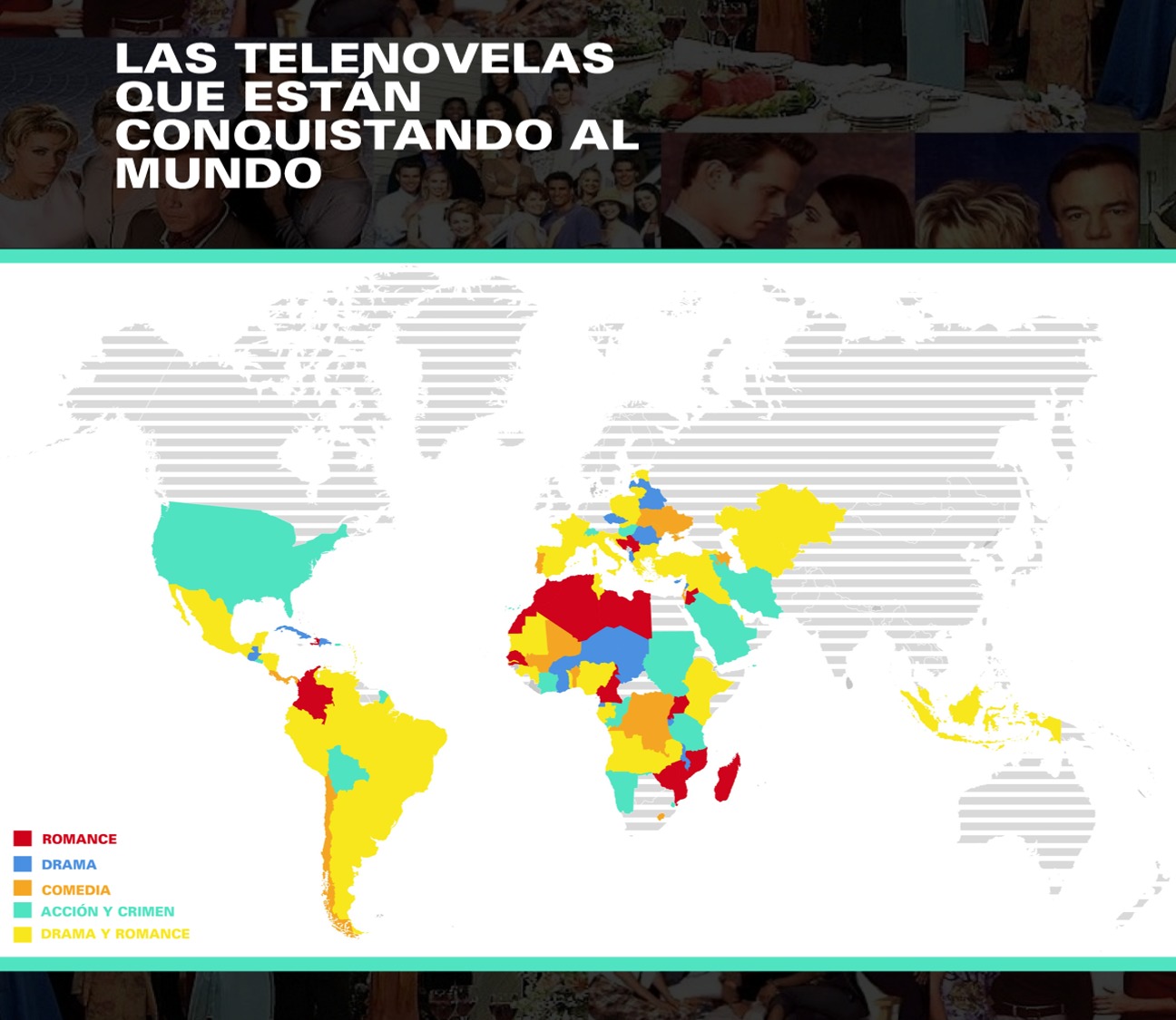 "¡Maldita lisiada!" Estas son las telenovelas más populares en el mundo "¡Maldita lisiada!" Estas son las telenovelas más populares en el mundo
