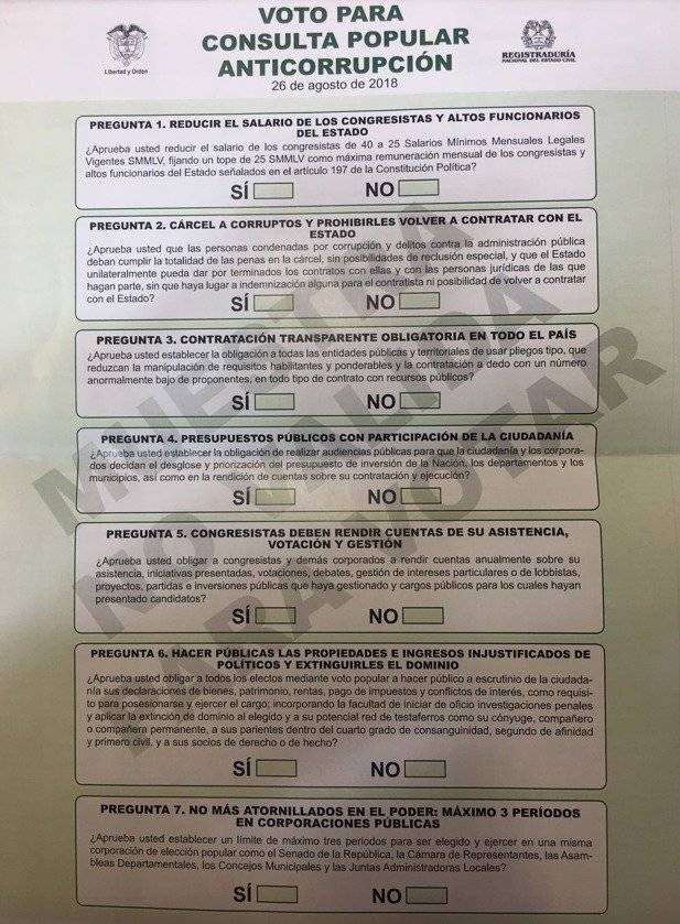 Tarjetón Consulta Anticorrupción