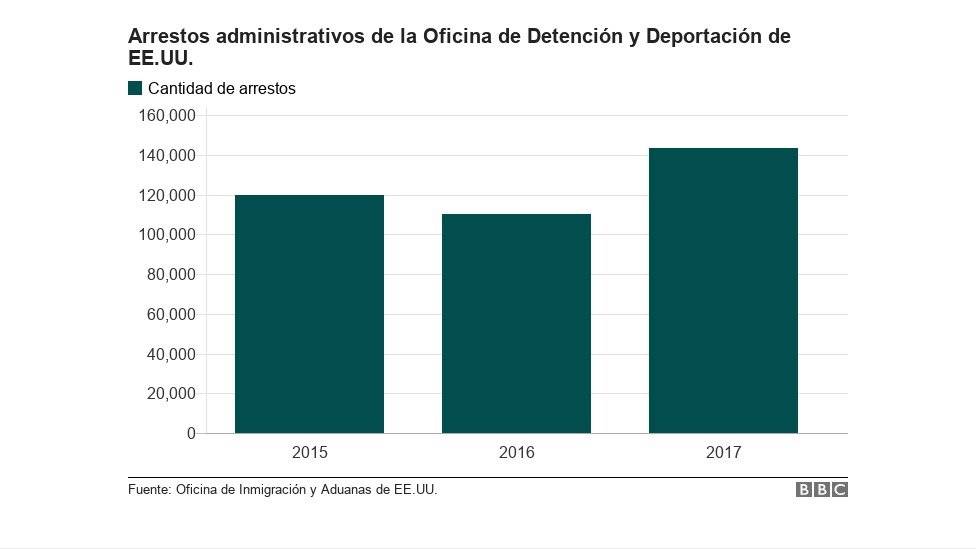 102136788eroarrestosaadministrativosmundoedfpi-484790cd3ad312dd7bc650e67b7f0ed1.jpg