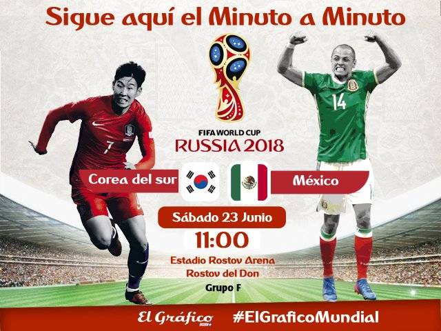 México