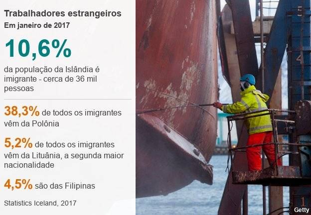 102159849imigrantes-05e9904b1e37b910bbd0012505d55967.jpg