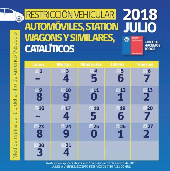 Calendario de julio para la restricción a catalíticos