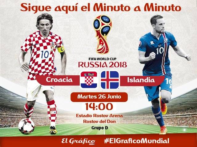 Croacia vs. Islandia