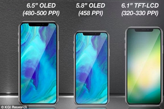 iPhone X 2018