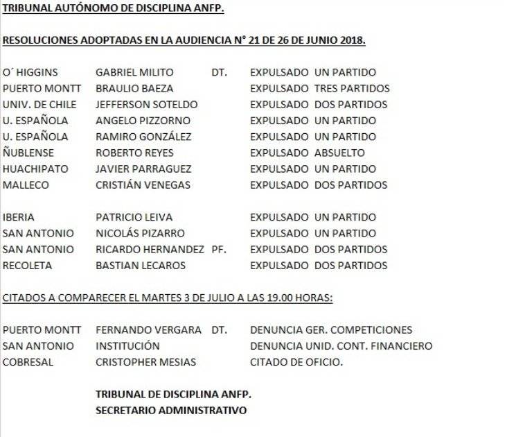 anfp