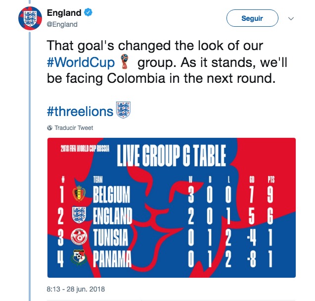 Inglaterra vs Bélgica: Los Diablos Rojos se colocan en octavos de final Inglaterra vs Bélgica: Los Diablos Rojos se colocan en octavos de final