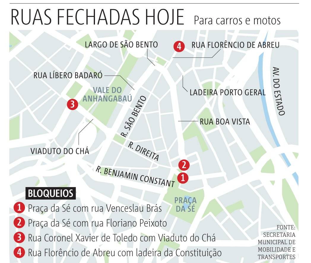 ruas fechadas sp