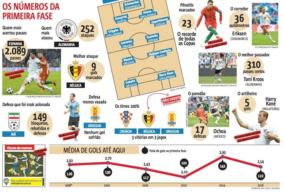 arte numeros var