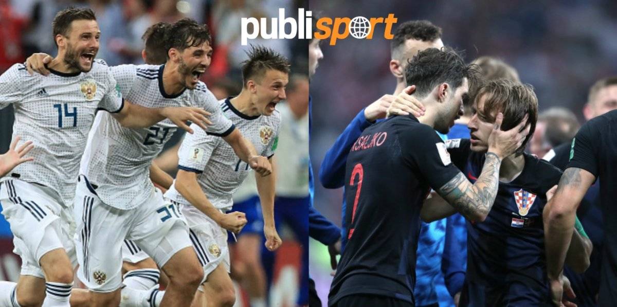 Rusia vs croaci