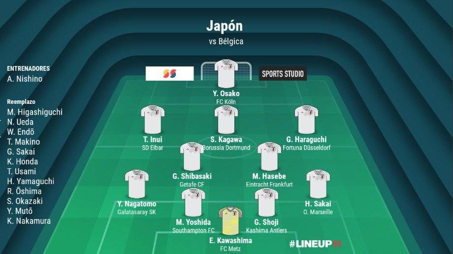 Japón 11