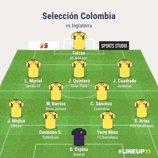 Colombia vs Inglaterra probable