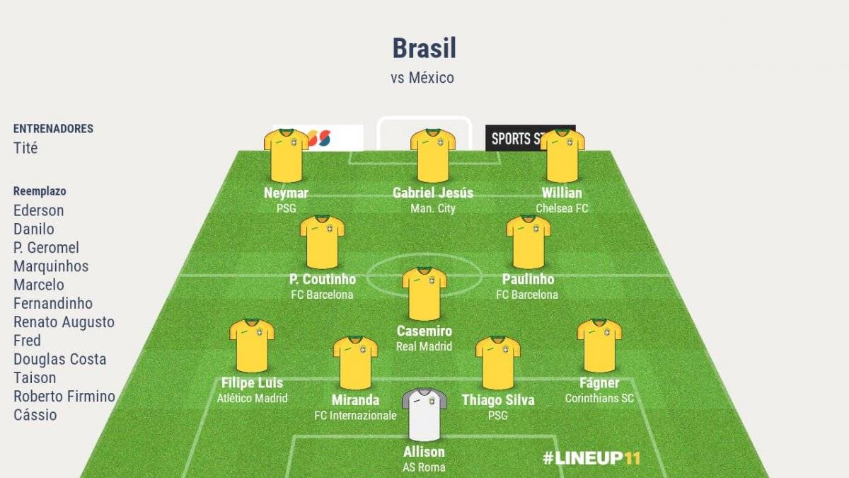 Ver Brasil vs México EN VIVO ONLINE GRATIS
