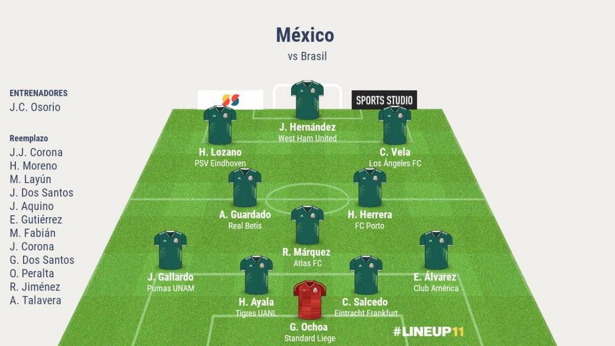 Ver Brasil vs México EN VIVO ONLINE GRATIS