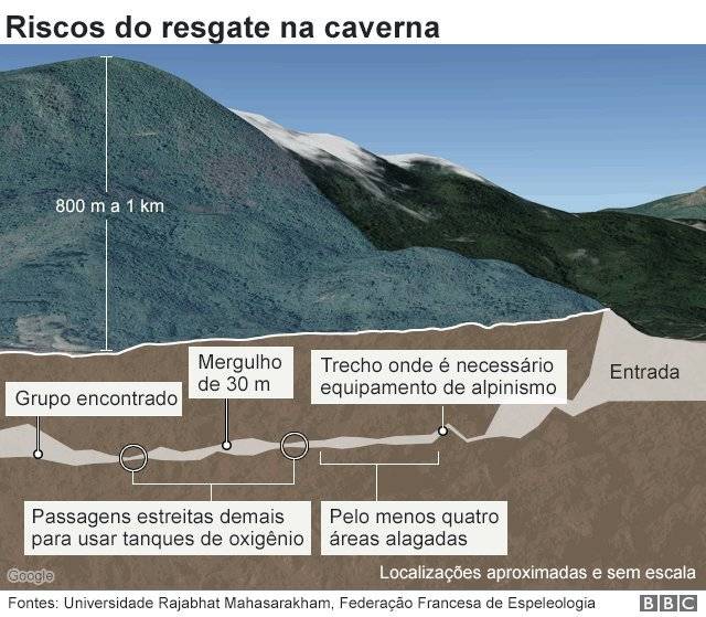 102383838thaicaverescuev2inf640nc-325540a73ede79f66ddb9d7e58962b69.jpg