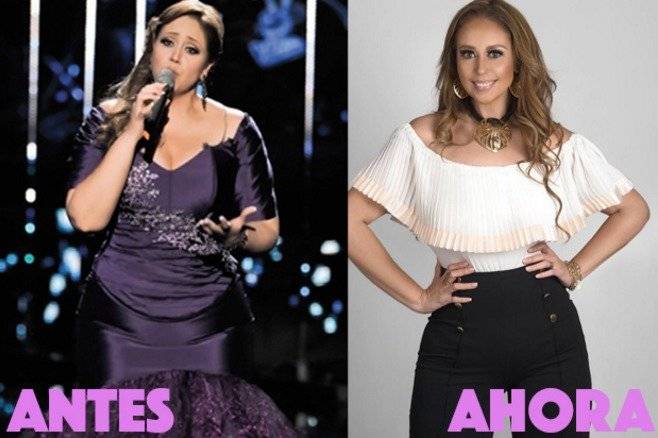 Alejandra Orozco