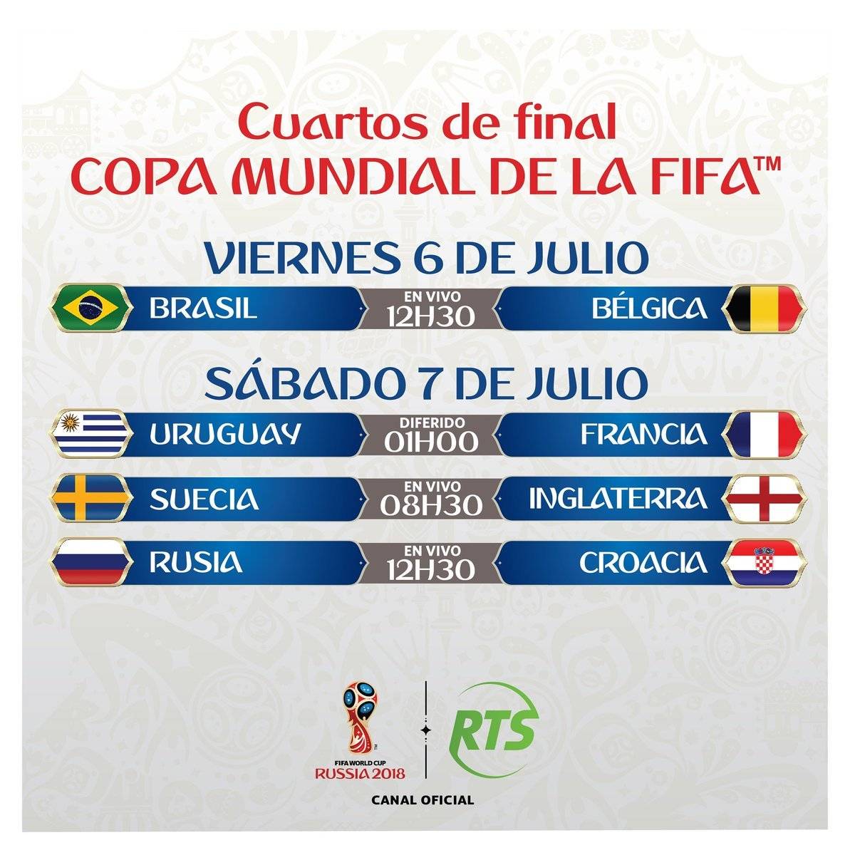 transmisión partidos cuartos de final