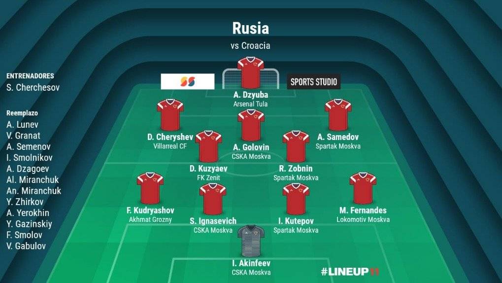 Rusia 11