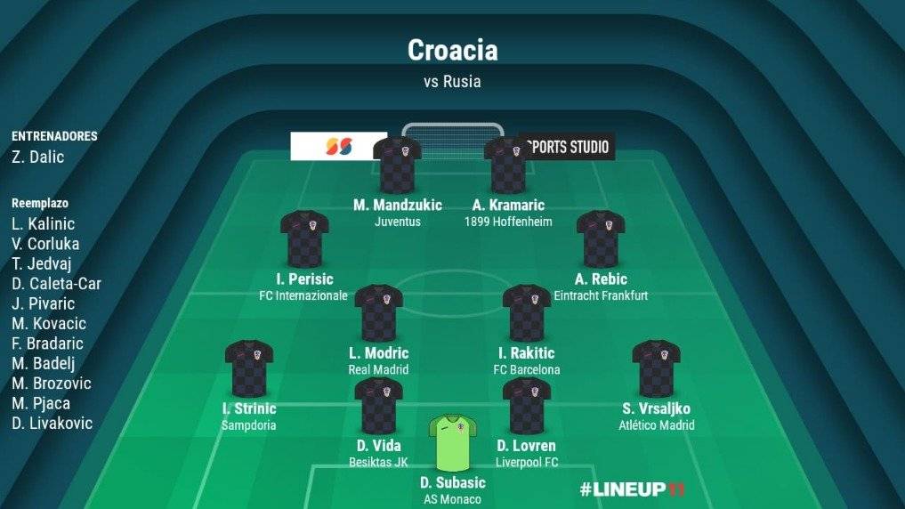 Croacia 11