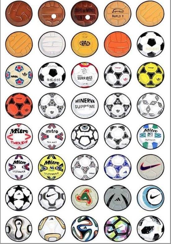 Rusia 2018: ¿Por qué los balones de fútbol tuvieron que cambiar de color?