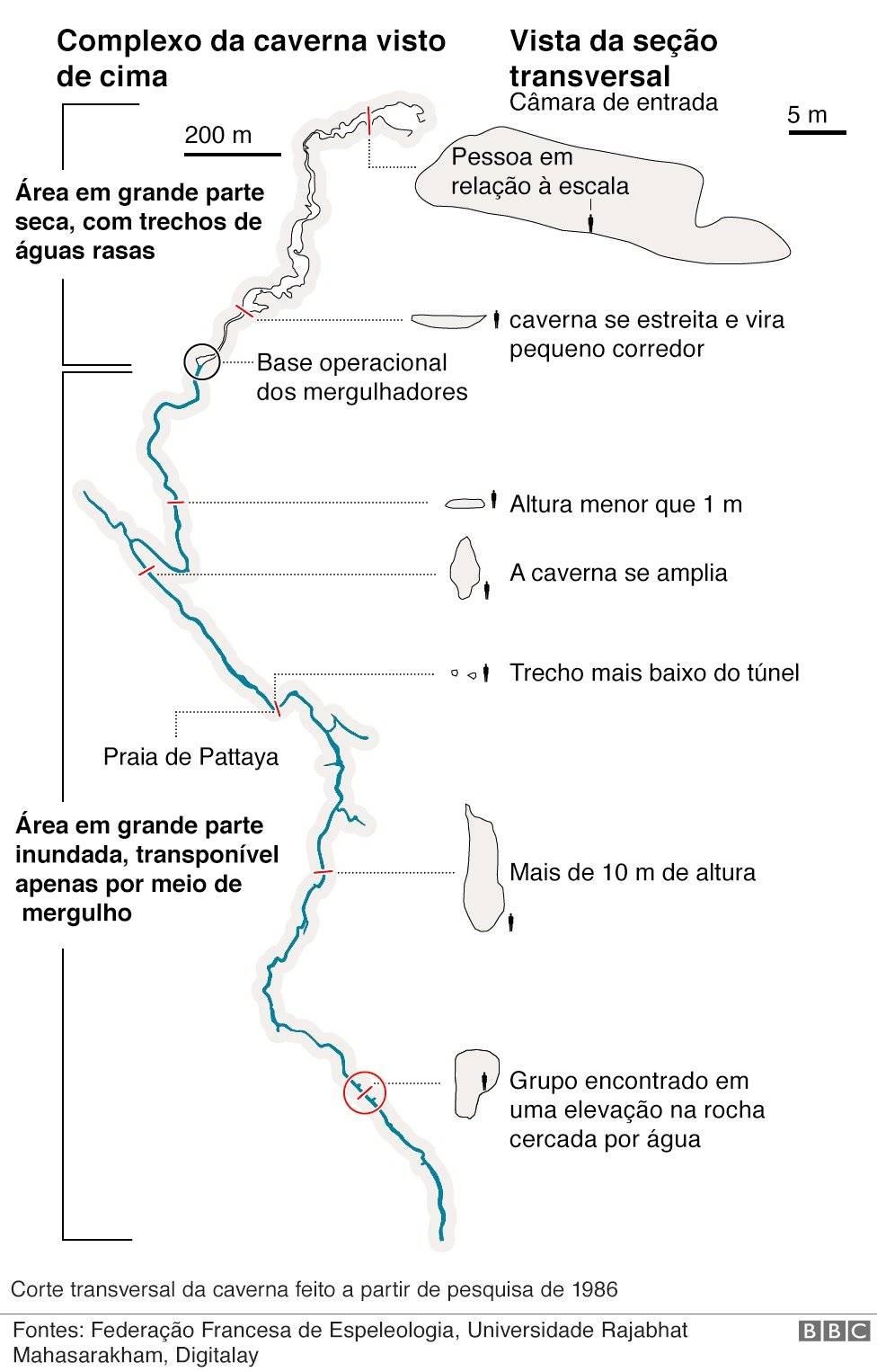 102451993thaicavedetailedmapv2ws976portuguesev2nc-1136b61f1b20beb52a2704bd44610881.jpg
