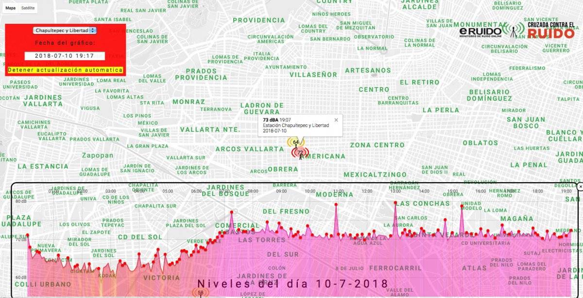 Creen plataforma para identificar a ruidosos en Guadalajara