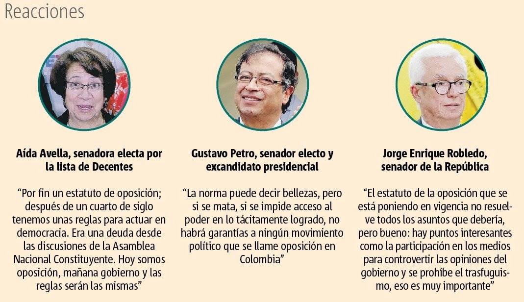 Oposición reacciones