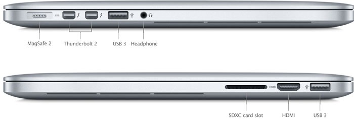 puertos macbook pro 2015