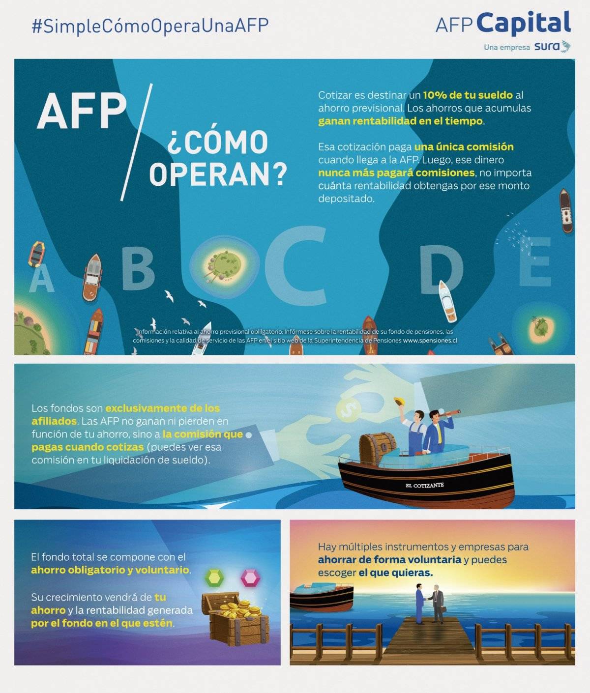 03infografiapagina2-f228fa31bf3ef70c0e3a137aaa5d7a3e.jpg