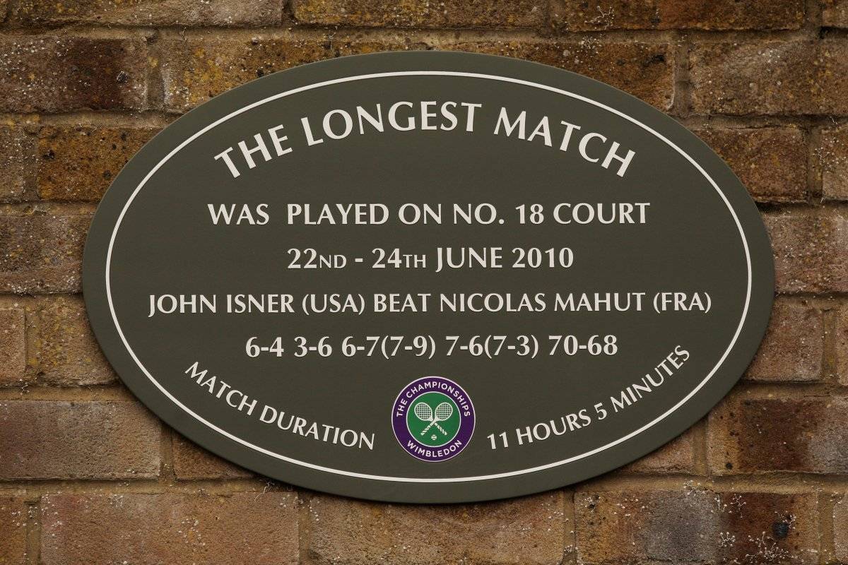 Wimbledon