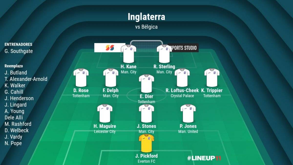 Ver Bélgica vs Inglaterra EN VIVO ONLINE GRATIS