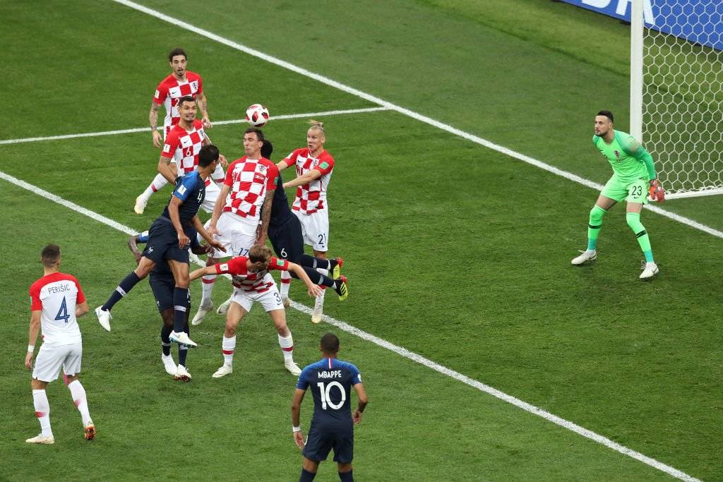 Mandzukic
