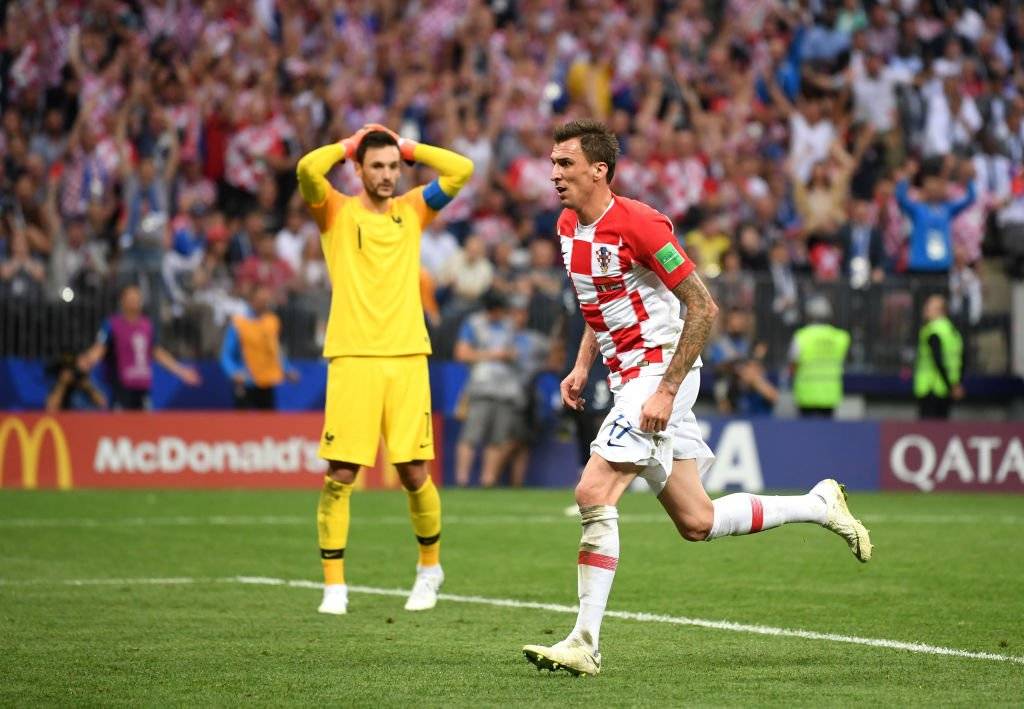 Mandzukic