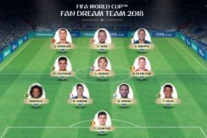 Con Cristiano, sin Hazard ni Griezmann: FIFA anuncia el