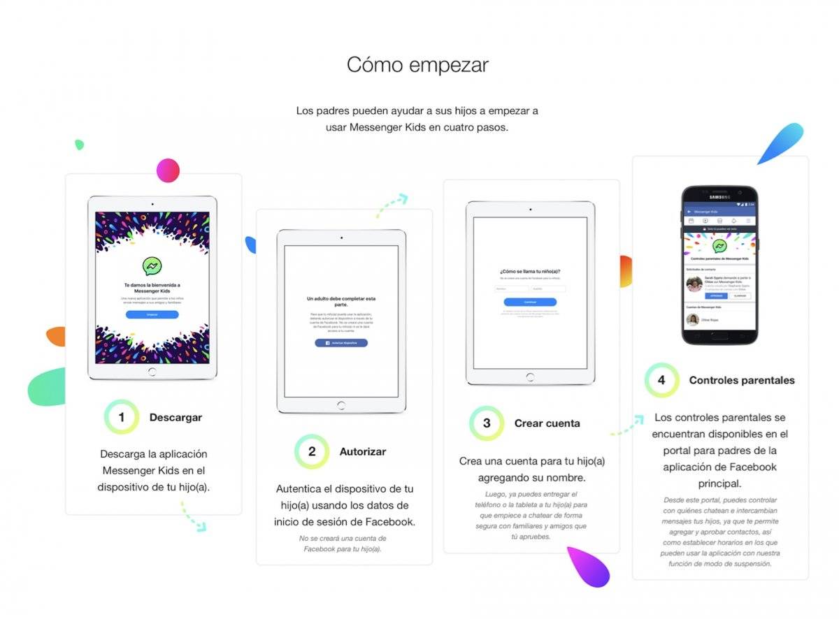 Facebook lanza Messenger sólo para niños, aquí te decimos cómo funciona