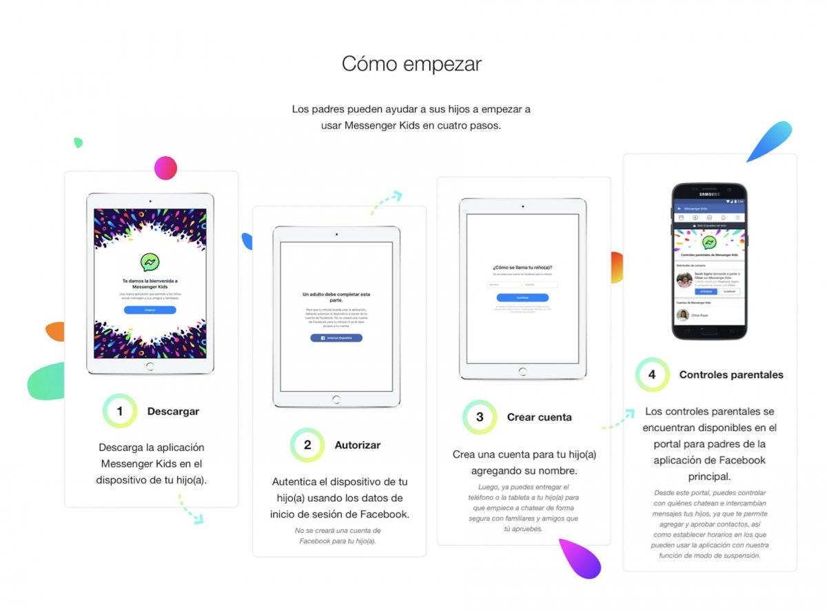 Facebook lanza Messenger sólo para niños, aquí te decimos cómo funciona 
