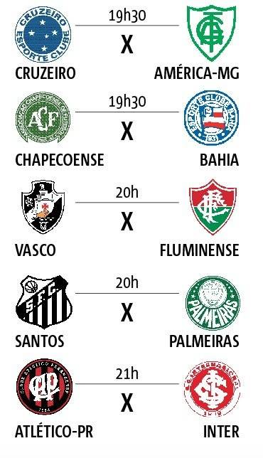 jogos