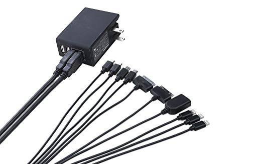 Cargador universal: Parlamento europeo vota a favor de adaptador único para móviles Cargador universal: Parlamento europeo vota a favor de adaptador único para móviles