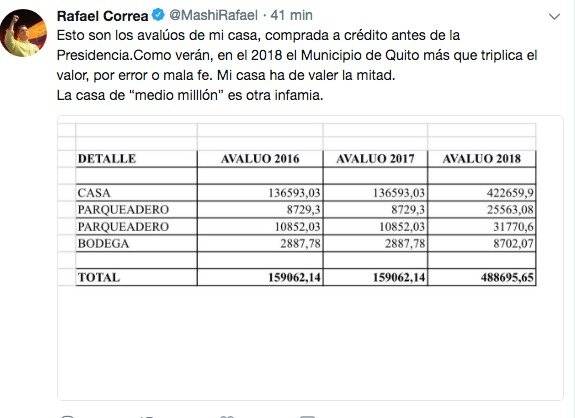Rafael Correa publica avalúos de la casa que donó su hijo
