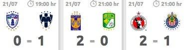 Resultados J1
