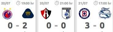Resultados J1